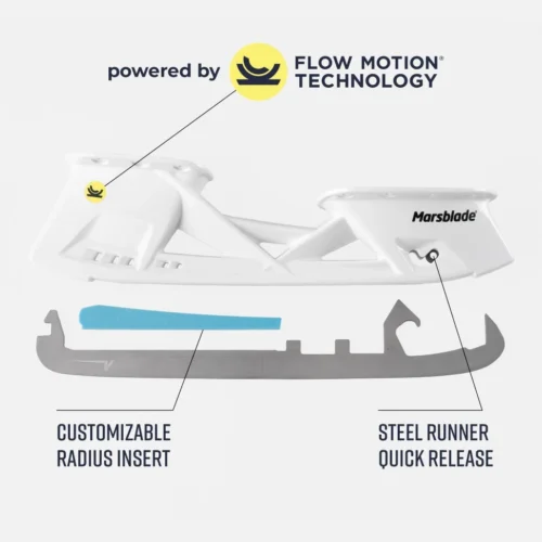 Marsblade I2 Ice Holder -Hockey Equipage Store 109 426cfd990d i2 210905 2957 f2f2f2 wcallouts rev00 full